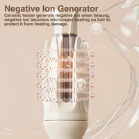 Automatic Hair Curling Iron For Healthy & Shiny,  28mm Barrel / 4 Temperature-adjusting Mode